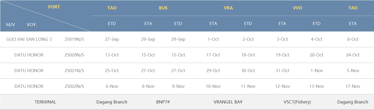 ed_1758531611269536.png 青岛(3).png