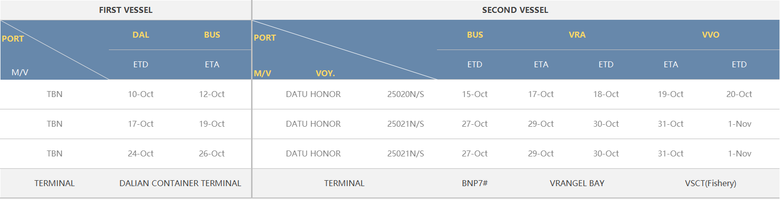 ed_1759048555390402.png 大连(1).png