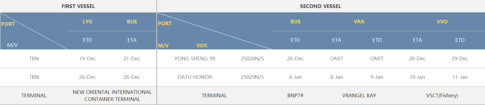 ed_1765355607532891.png 连云港(1).png