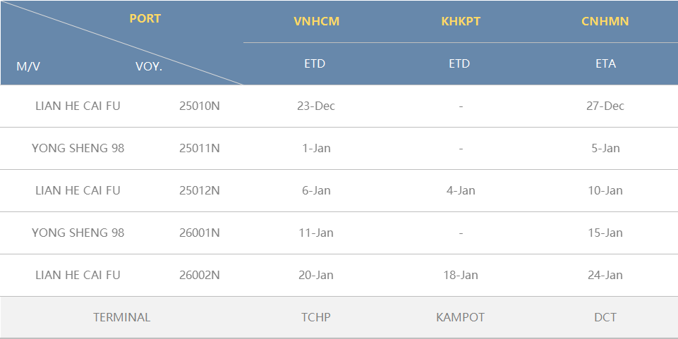 ed_1766028124618939.png 东莞进口(1).png