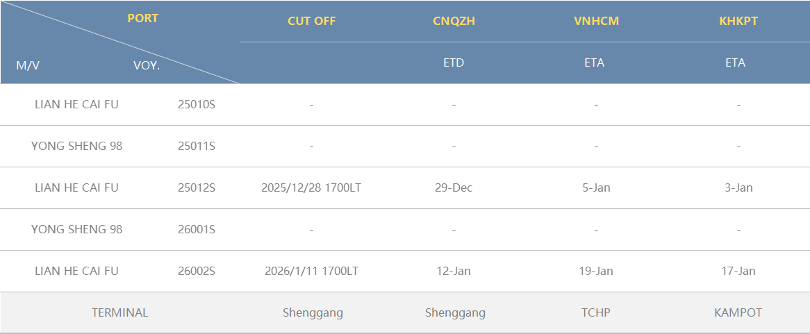 ed_1766028206368720.png 钦州出口(1).png