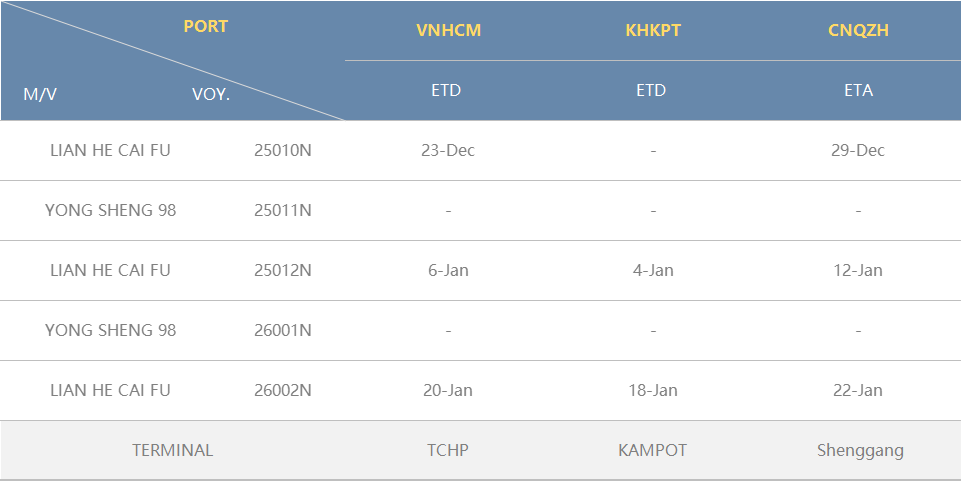 ed_1766028232100097.png 钦州进口(1).png