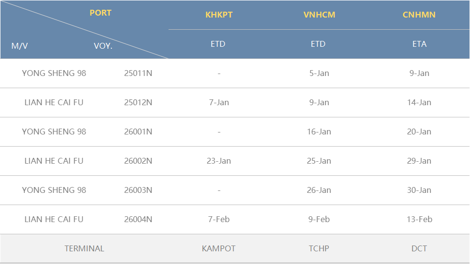 ed_1767147300117697.png 东莞进口(3).png